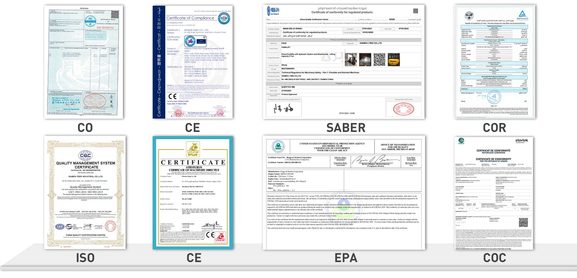 CE,IOS certificate