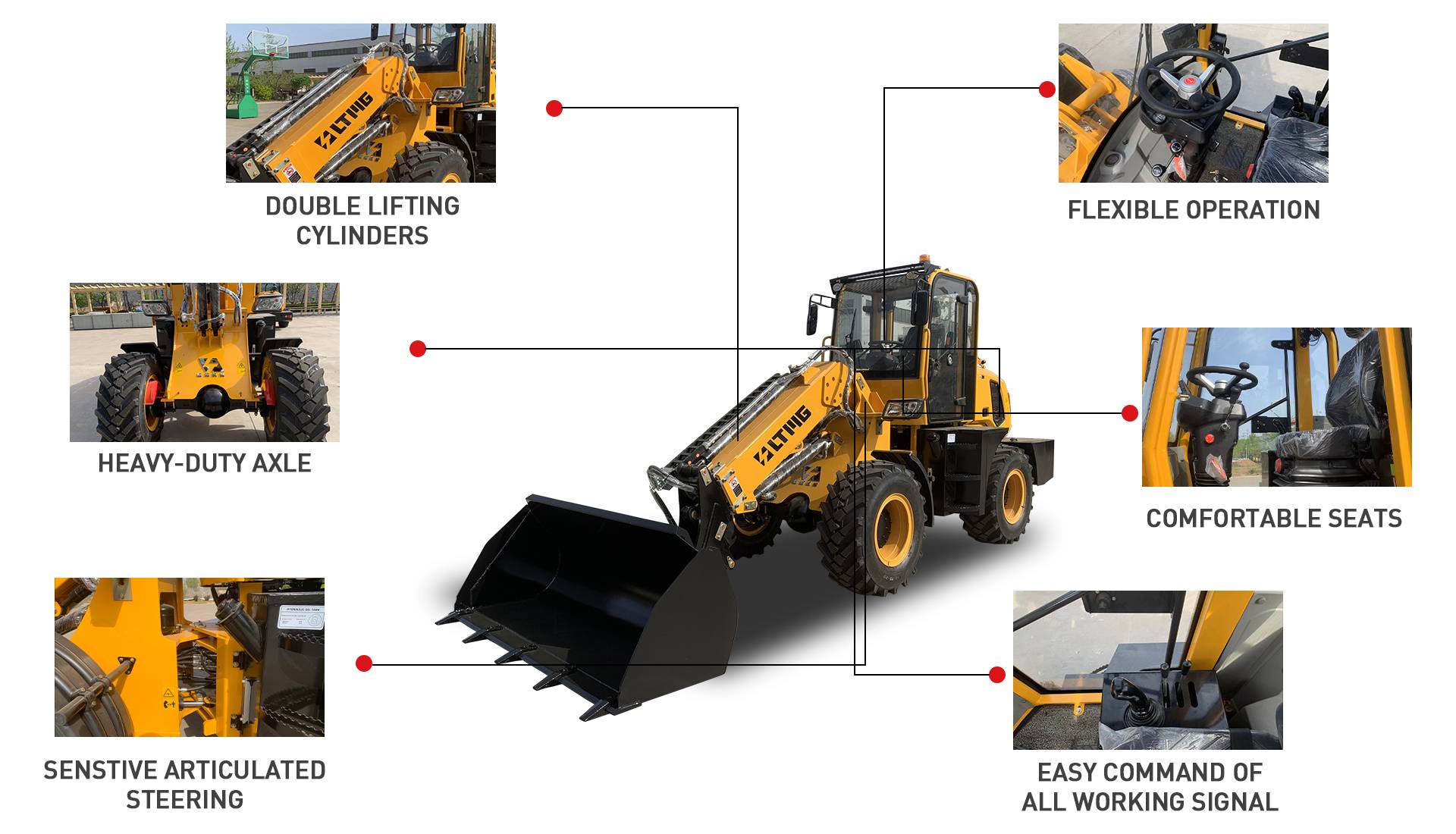 electric telescope loader