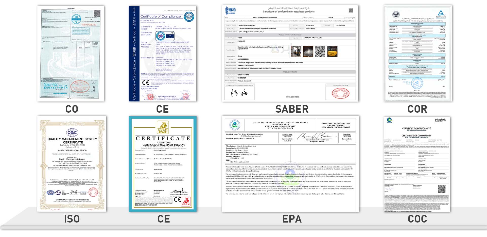 excavator ce certificates