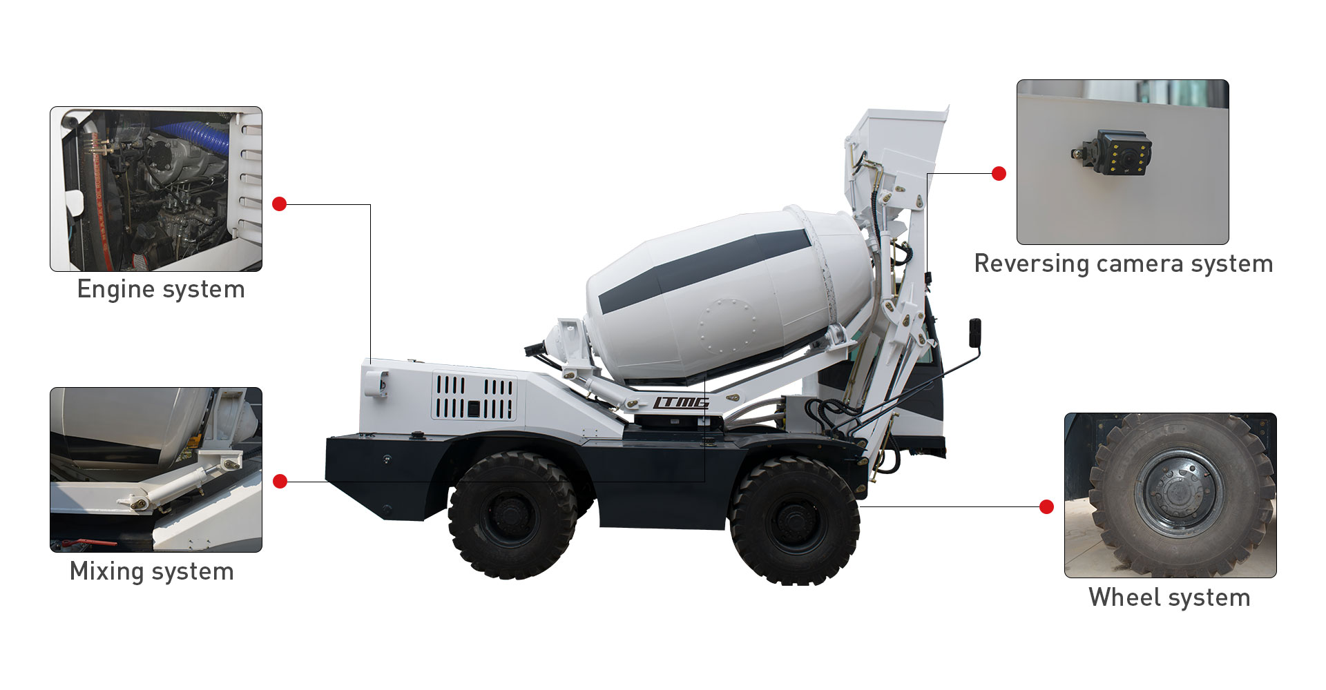 self loading mobile concrete mixer