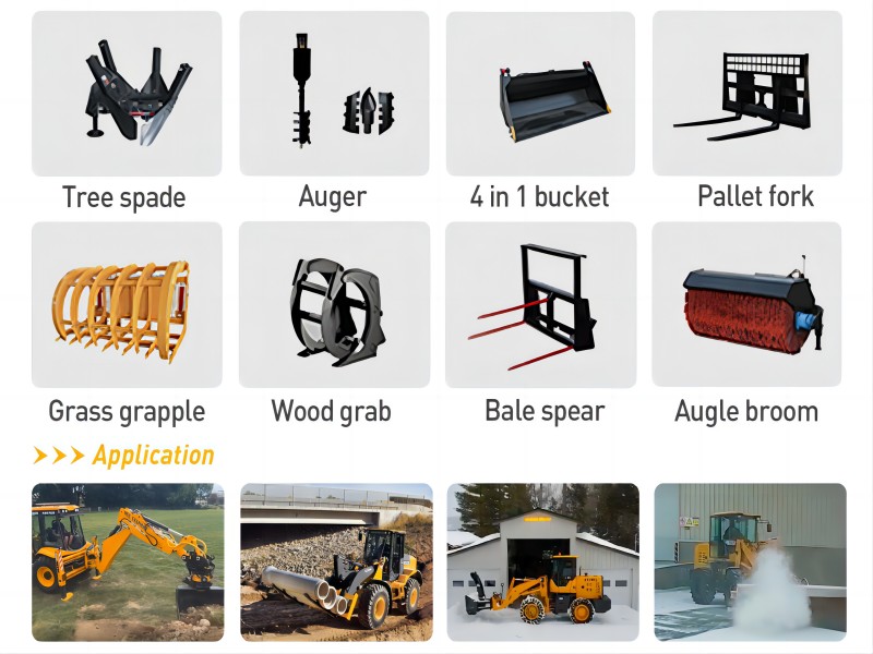 Bachoe Loader Attachments