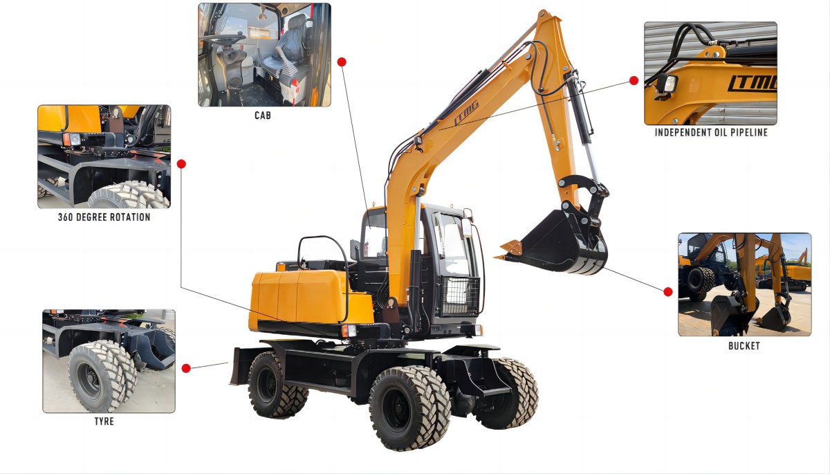 Configuration of wheel excavator