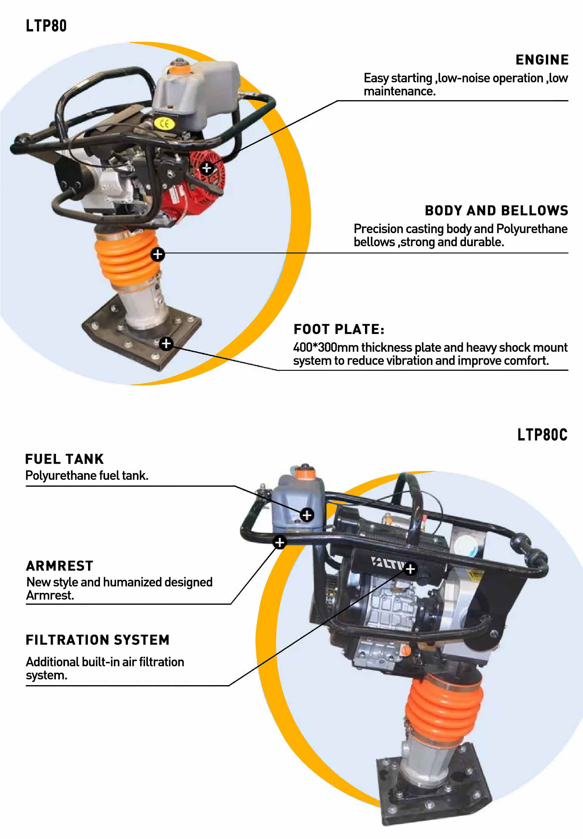 Tamping Rammer Compactor factory