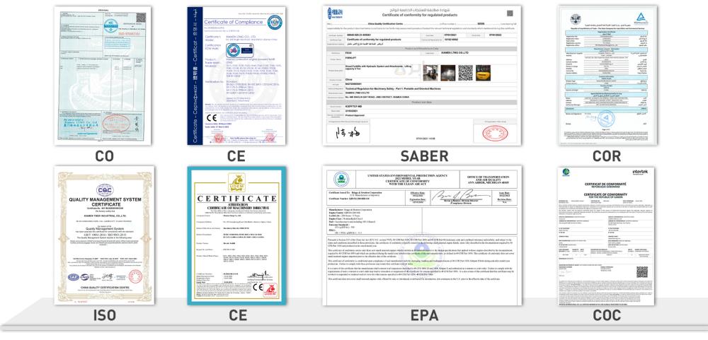 Loader certificates