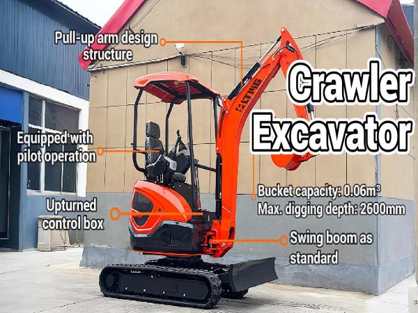 Looking for a New Mini Excavator? LTMG LTE 25 Overview & Walkaround