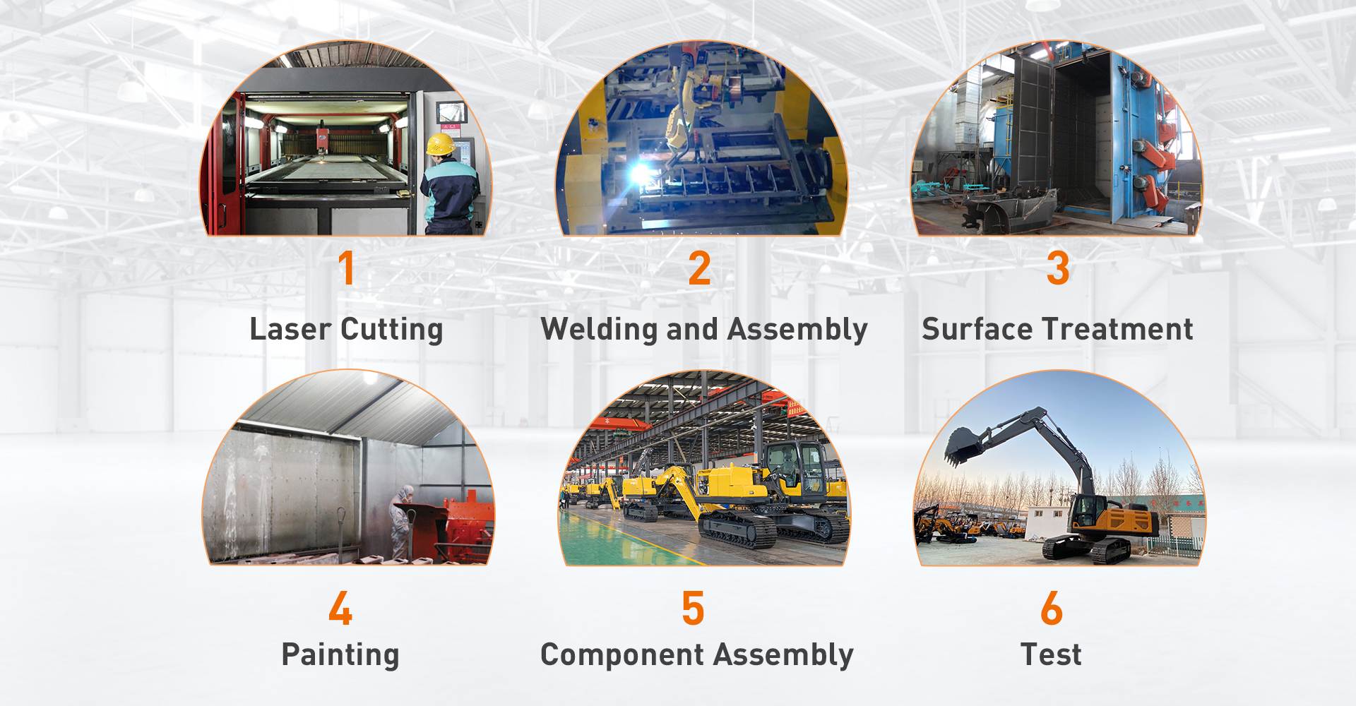 workshop of crawler excavator